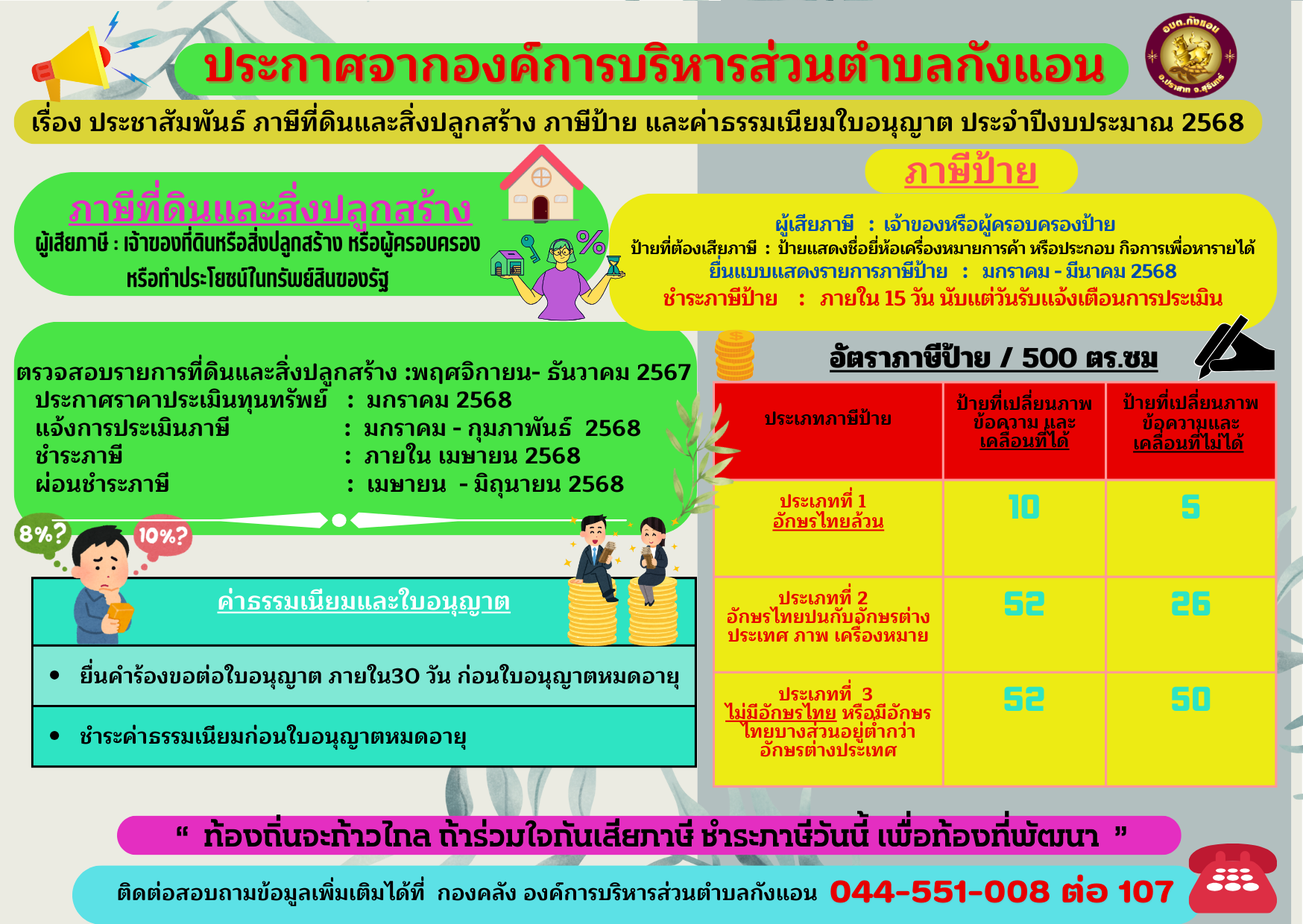 ประกาศการออกสำรวจข้อมูลภาคสนาม ตามโครงการปรับปรุงแผนที่ภาษีและทะเบียนทรัพย์สิน ประจำปีงบประมาณ  2568